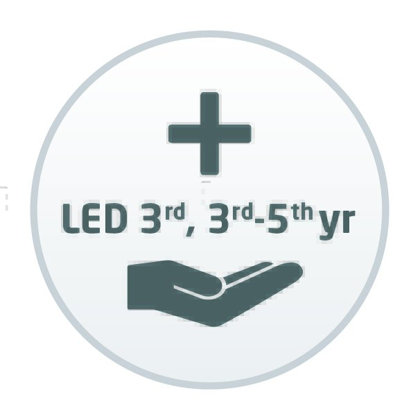 Warranty Extension for  Direct View LED