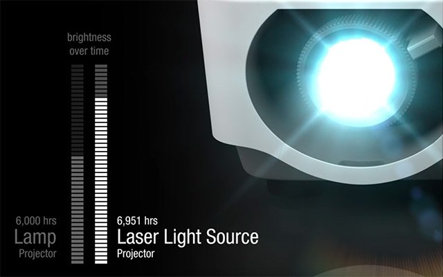 OtherNews2015-P502HLFeatures