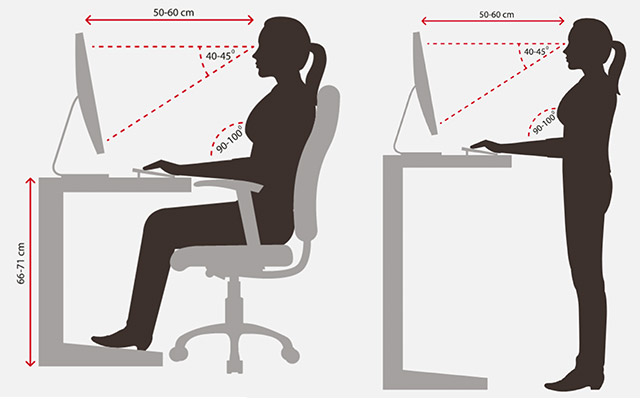 Optimised ergonomics