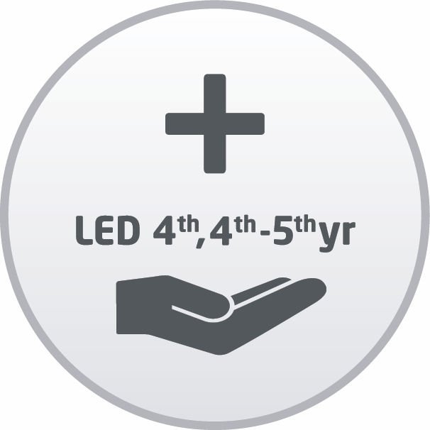 NEC_ServicePlusIcons_ExtensionLED4_4-5