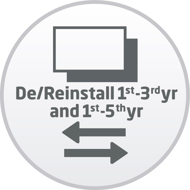 PD-DeReInstallService1stto5thyear-AccessoryViewFront-AccessoryViewFront