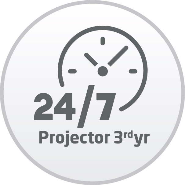 24/7 Usage for Projectors