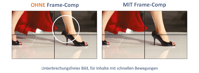  Homogene dynamische Bilder auf großen Display-Oberflächen